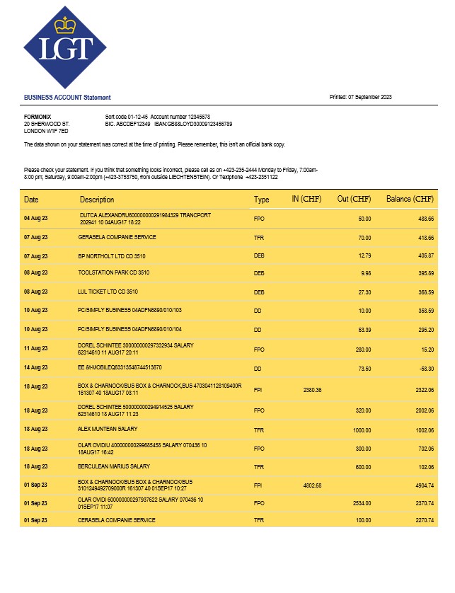 Modèle Word et PDF de relevé de compte courant de l'organisation LGT Bank